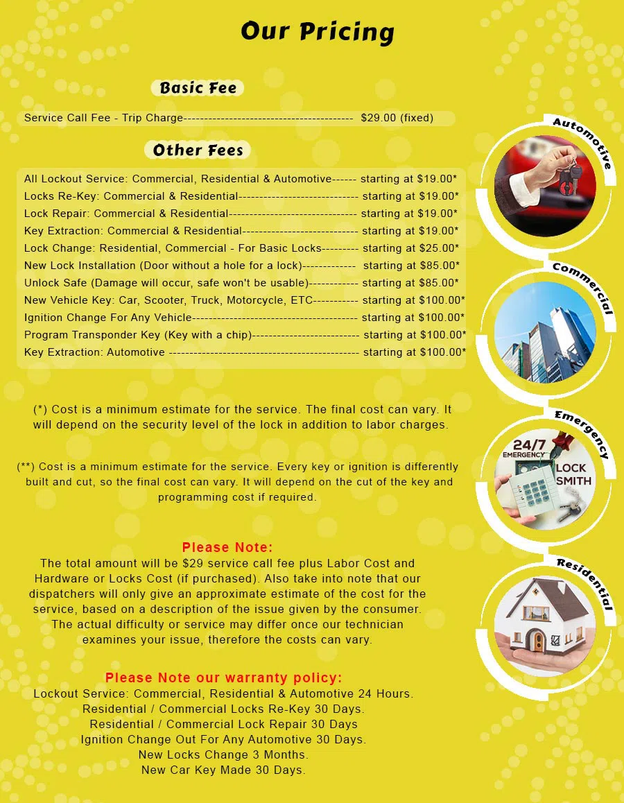 Indianapolis 24 Hour Locksmith Indianapolis, IN 317-350-6013